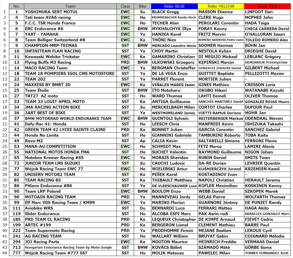 250606 Entry List.jpg