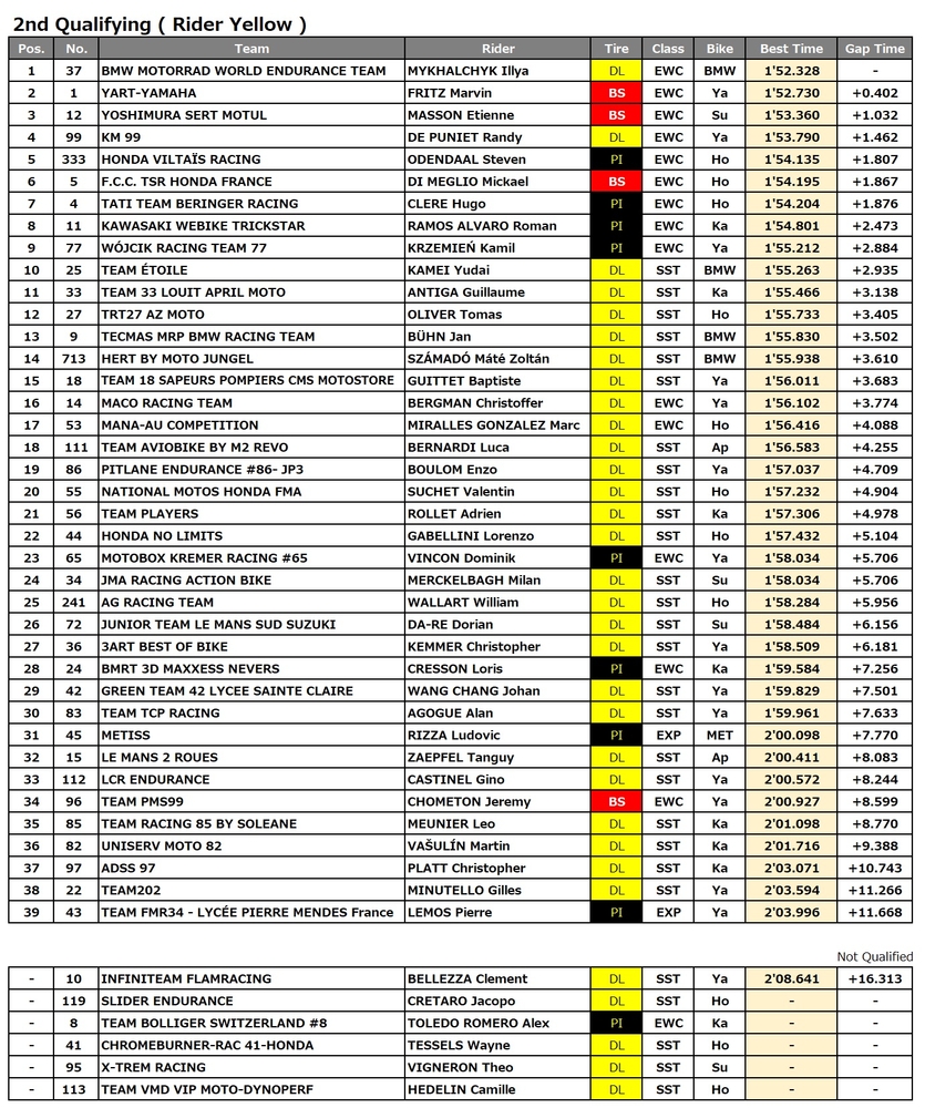 QF_Yellow-2.jpg