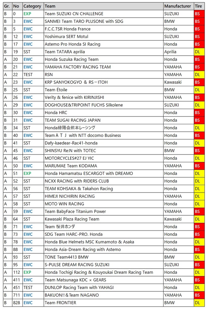 Entry List.jpg