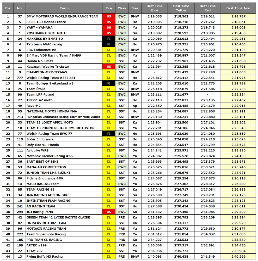 Q1-Total.jpg