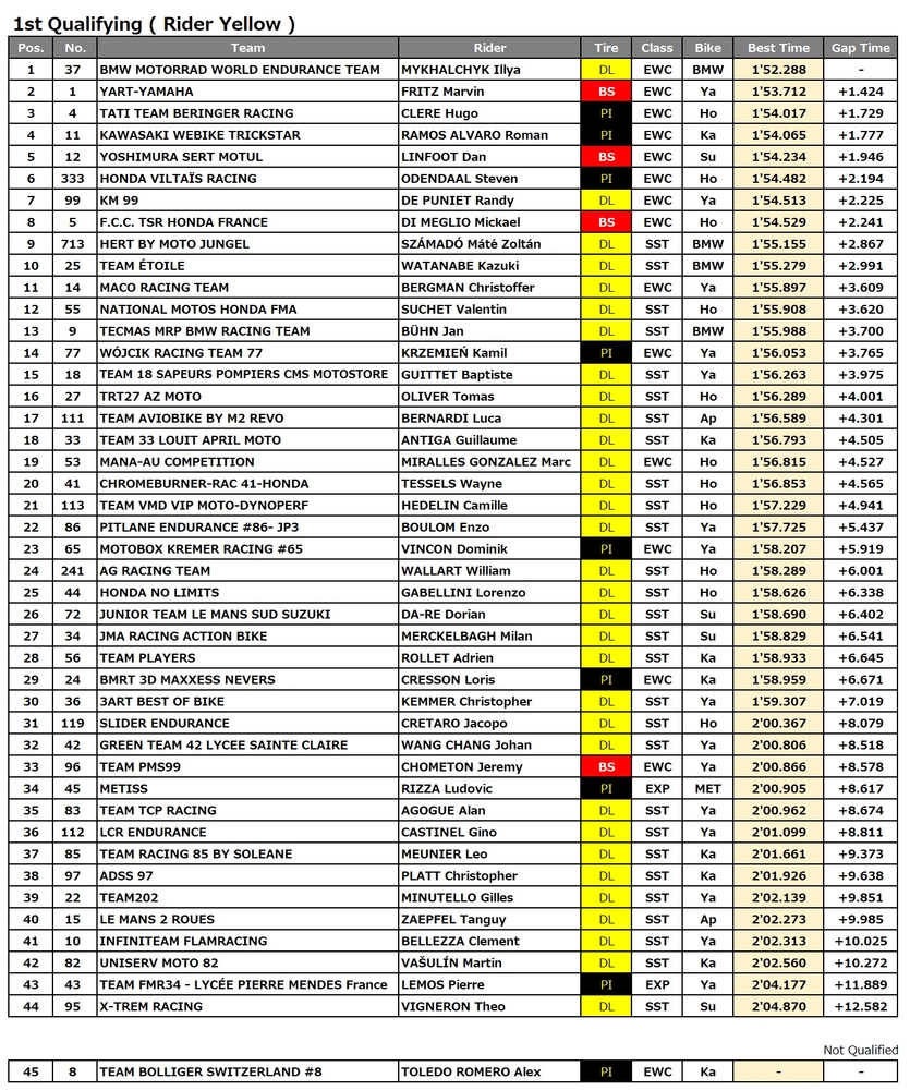 QF_Yellow-1.jpg