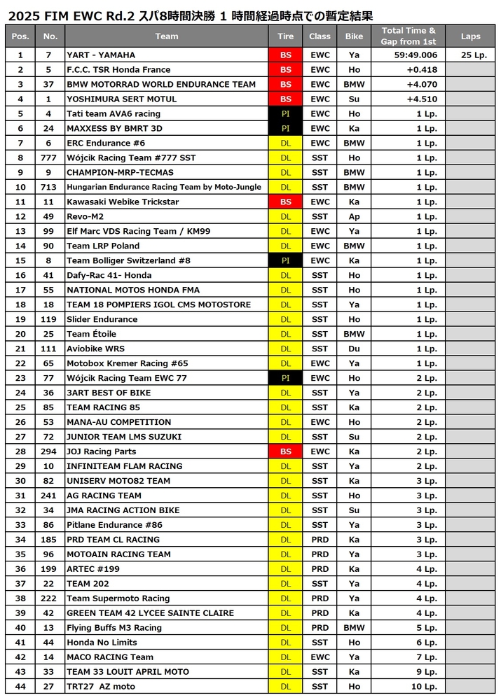Race 1h.jpg