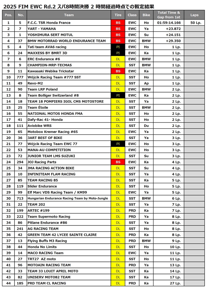 Race 2h.jpg