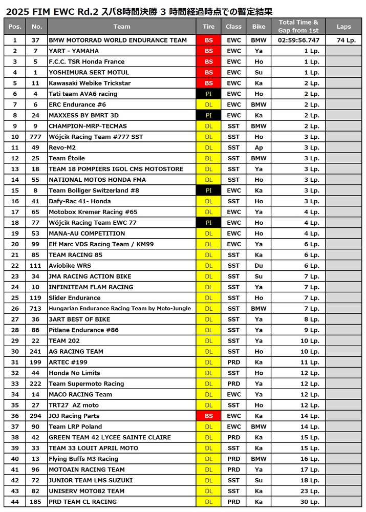 Race 3h.jpg