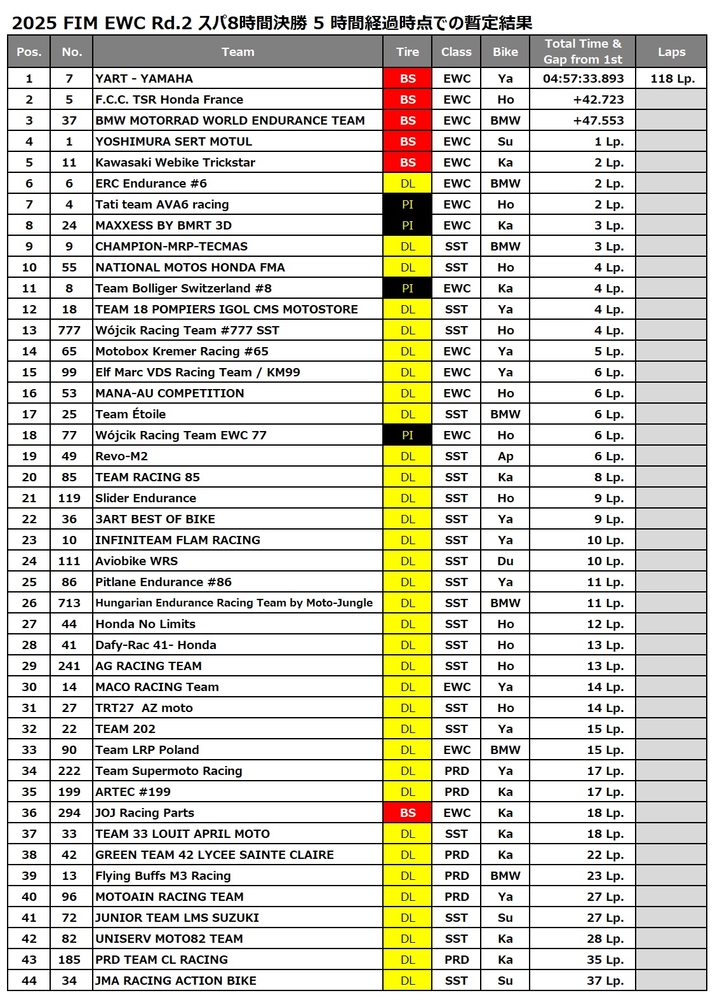 Race 5h.jpg