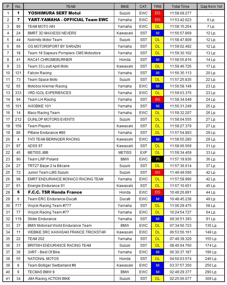 Race12H.jpg