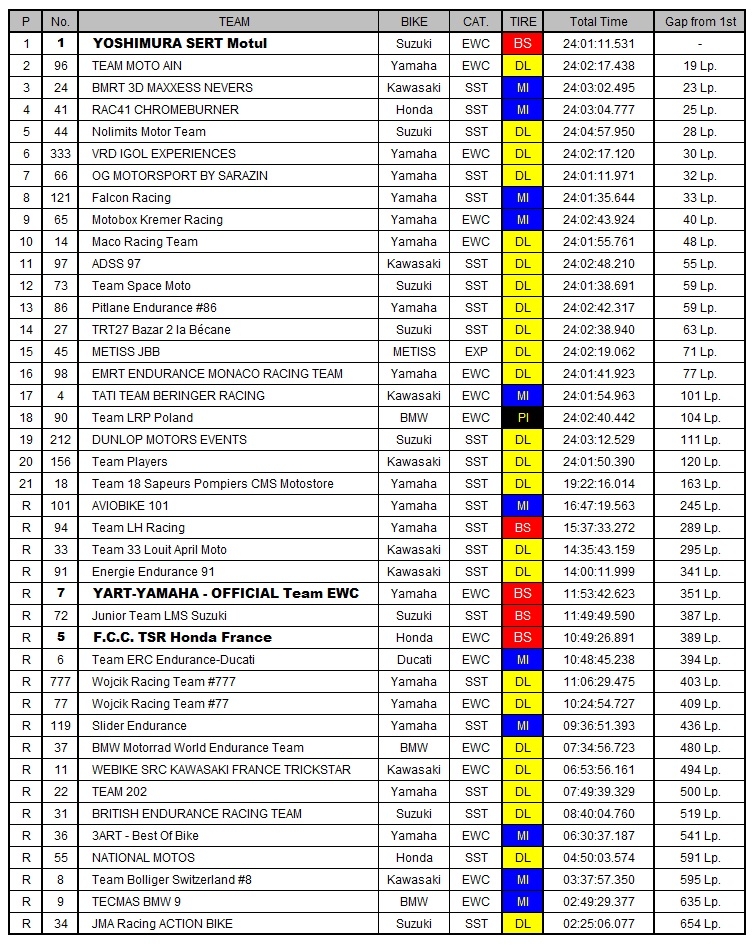 Race24H.jpg