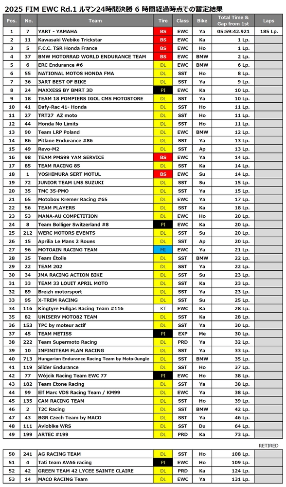 Race6h.jpg