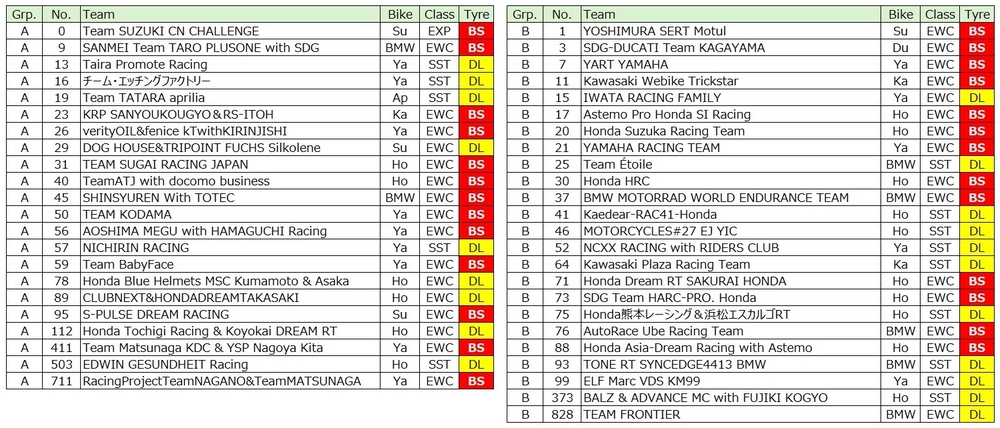 Entry List.jpg