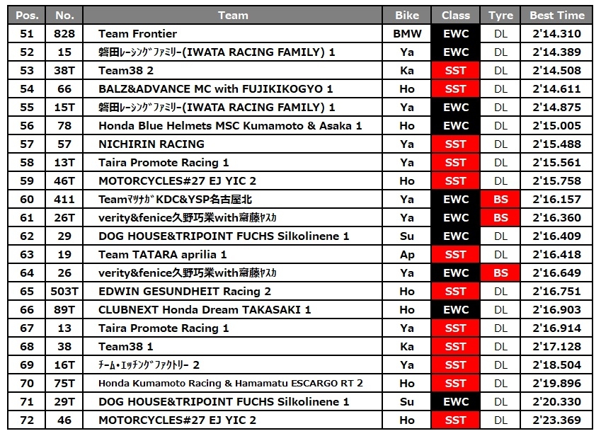 タイヤMテスト2③.jpg