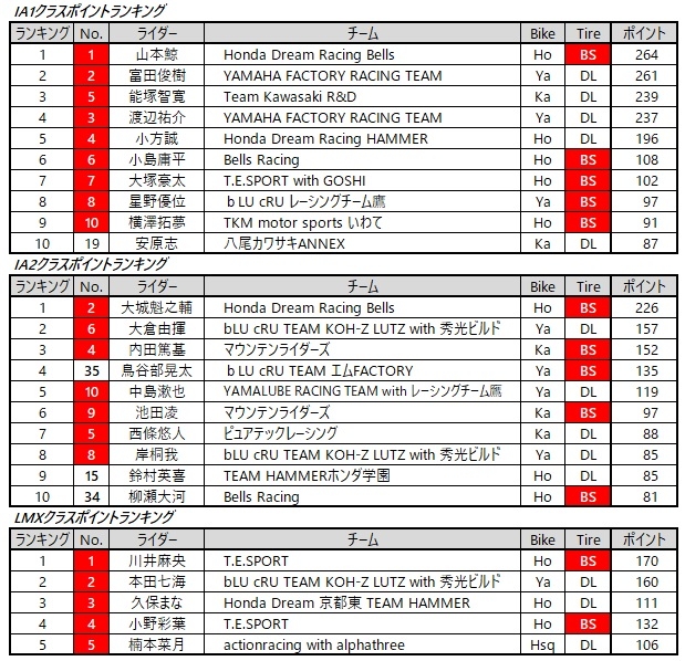 最終ランキング.jpg