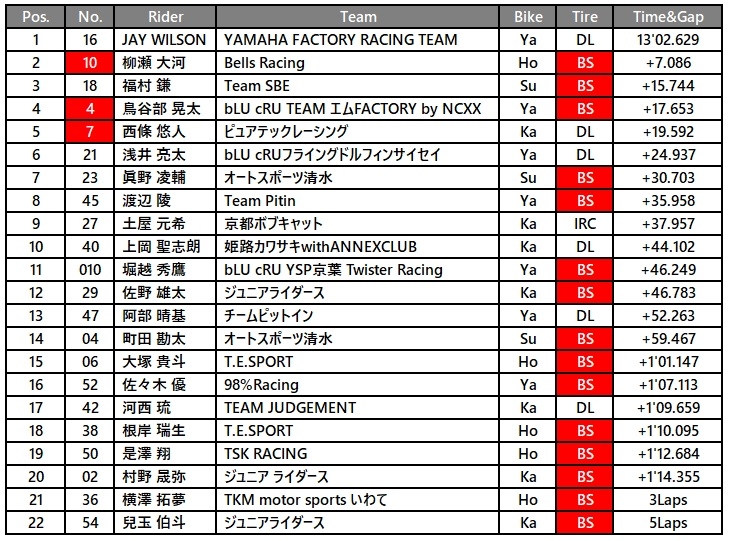 IA2予選A.jpg