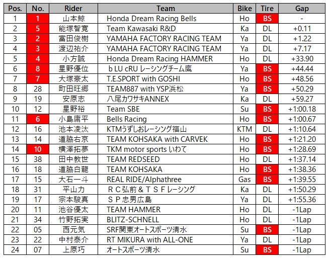 IA1決勝1.jpg