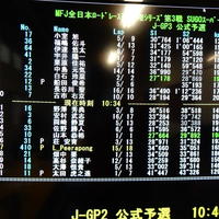 全日本ロードRd.3　SUGO大会　J-GP3予選