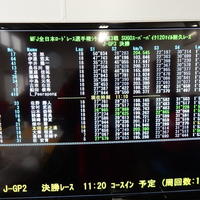 全日本ロードRd.3SUGO大会　J-GP3決勝