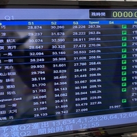 全日本ロードレース選手権 第5戦 もてぎ JSB1000 予選（Q1＆Q2）