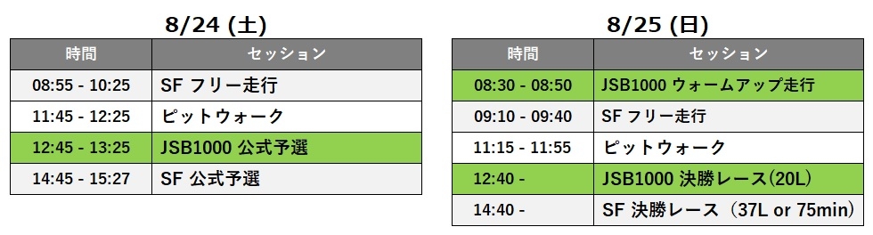 タイムテーブル予選＋決勝日.jpg