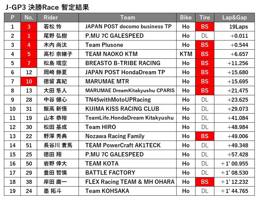 JGP3決勝.jpg