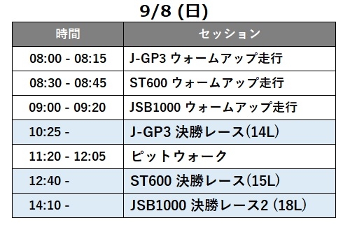 Time Tabel 決勝日.jpg