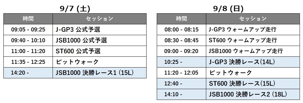 Time Tabel 予選・決勝.jpg