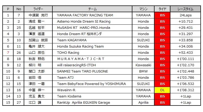 JSB決勝.jpg