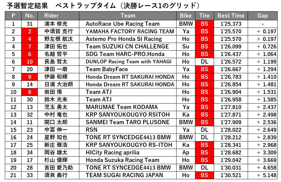 JSB1000 ベスト.jpg