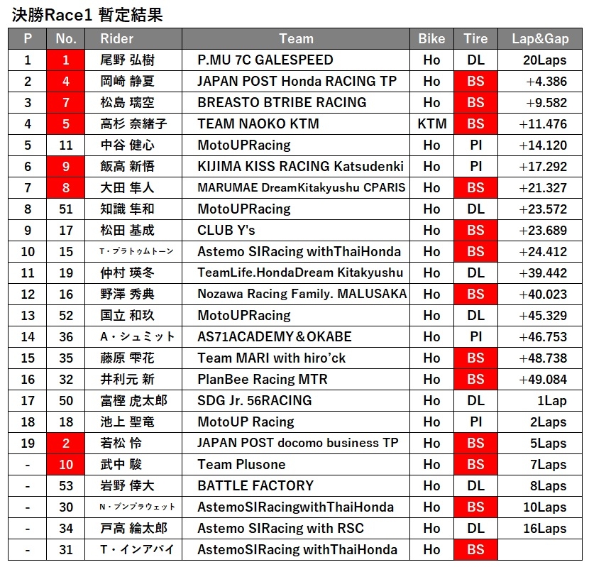 Race1.jpg