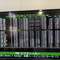 【速報】86/BRZ Race Rd.4 プロフェッショナルシリーズ 青木4位！川合5位！ファステスト佐々木！