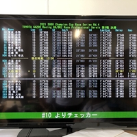 【速報】86/BRZ Race Rd.5プロフェッショナル決勝結果