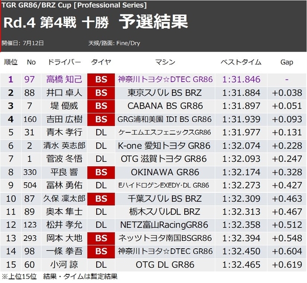 順位.jpg