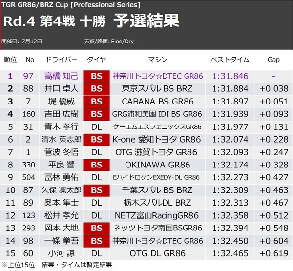 順位.jpg