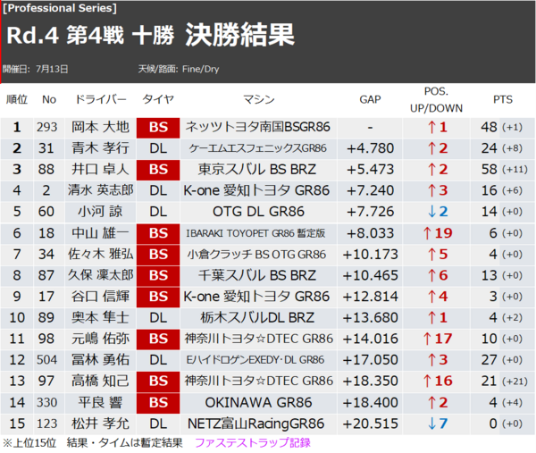 決勝.png