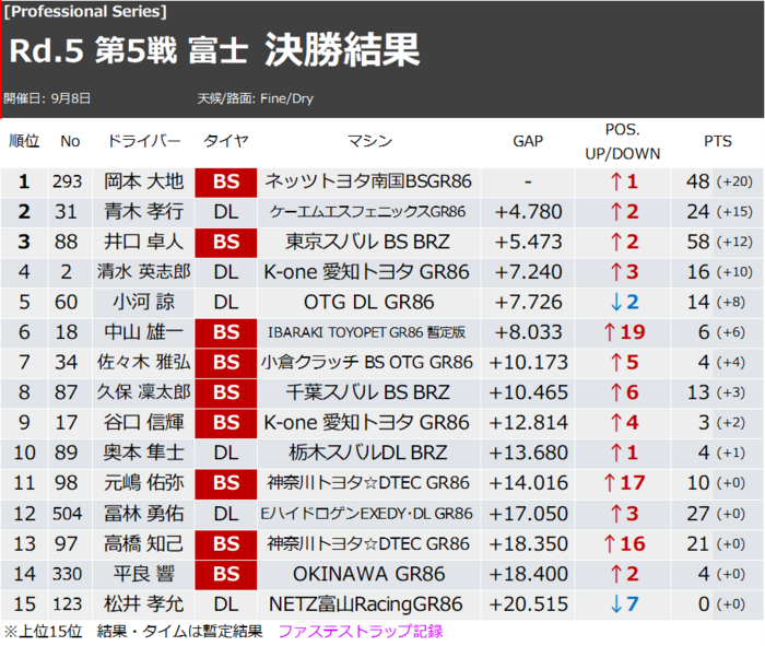 決勝.png