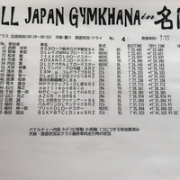 【速報】全日本ジムカーナ選手権Rd.4 公開練習1本目結果 JG6