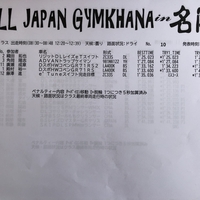 【速報】全日本ジムカーナ選手権Rd.4名阪 公開練習結果 JG10