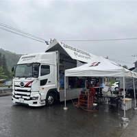2025年全日本ジムカーナ選手権 第4戦 赤門自動車テストコース 公開練習日［コース図紹介］
