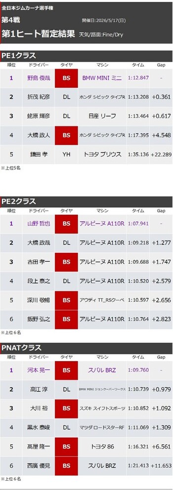 result_202605171218_1.jpg
