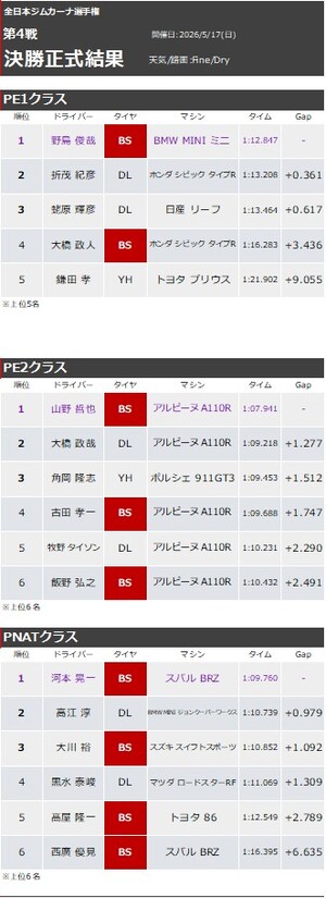 result_202605200945_1.jpg