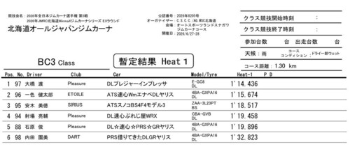 ヒート1BC3 - コピー.jpg