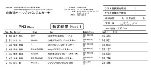ヒート1PN3 - コピー.jpg