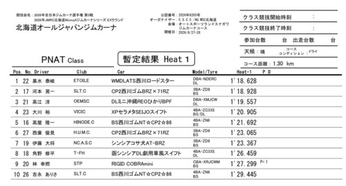 ヒート1PNAT - コピー.jpg
