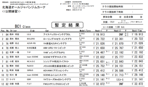 練習9.png