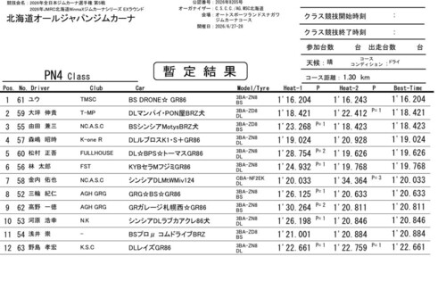 決勝7.jpg