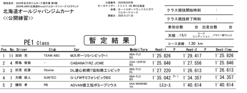 練習1.png