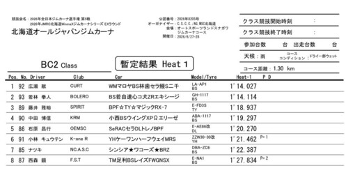 ヒート1BC2 - コピー.jpg