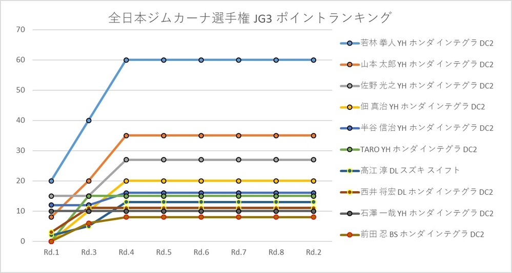 jg3.jpg