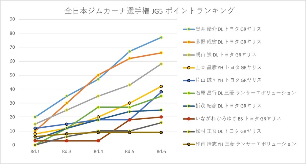 jg5.jpg