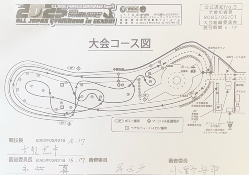 コース図赤門.png