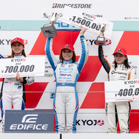 2025 KYOJO CUP Rd.3