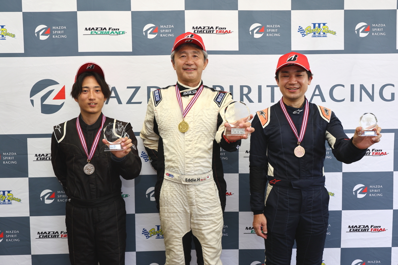 2022北関東マツダノベルティグラス 2025年最新】MAZDA ノベルティグッズの人気アイテム - メルカリ